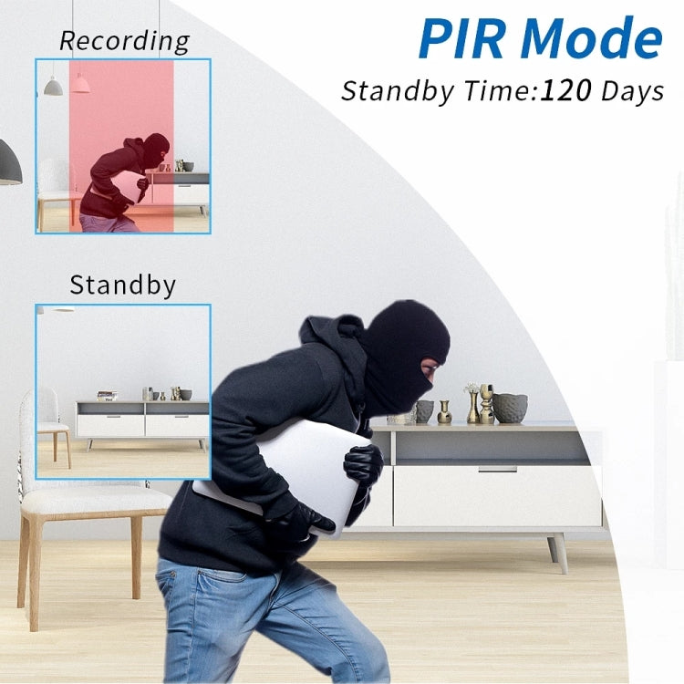 MD31 Mini 1080P HD Camcorder Night Vision PIR Motion Action Micro Camera, MD31 MD31 Mini 1080P HD Camcorder Night Vision PIR Motion Action Micro Camera, MD31